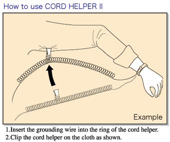 How to use the cord helper