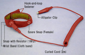 Hook-and-loop fastener, Alligator Clip, Curled Cord, Snap with Resistor (1MΩ), Wrist Band, Spare Snap