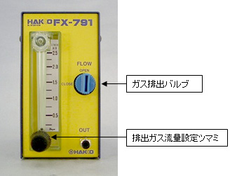如果使用廢氣流量設定旋鈕打開和關閉N2，則會分解。