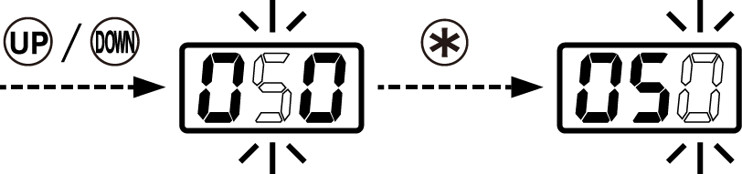 点滅している十の位をUPボタンまたはDOWNボタンで「5」に変更し、＊ボタンで確定します