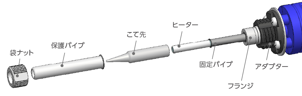PRESTO FX-655/FX-656 分解図