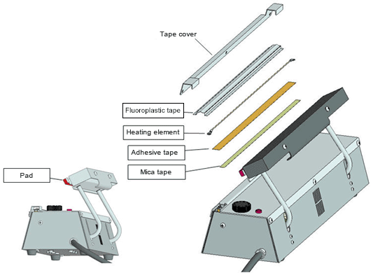 Replacement parts diagram