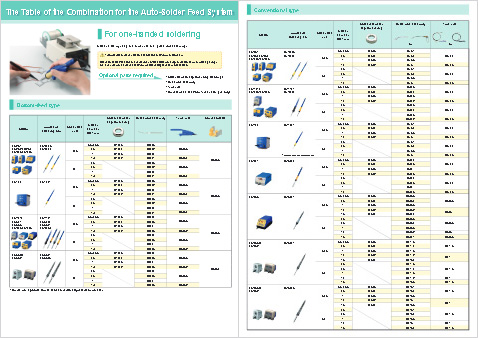 The Table of the Combination for the Auto-Solder Feed System
