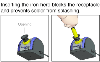 Inserting the iron here blocks the receptacle and prevents solder from splashing.