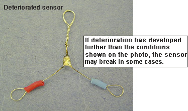 Deteriorated sensor