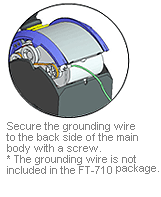 Secure the grounding wire to the back side of the main body with a screw. The grounding wire is not included in the FT-710 package.