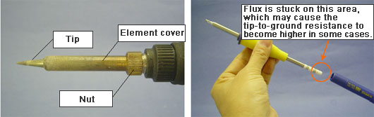 Position of soldering tip, element cover and nut. (HAKKO 907)/Position stuck with flux of soldering tip.