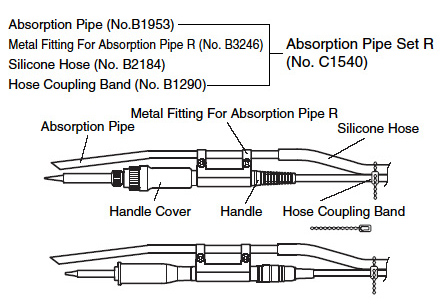 Absorption Pipe Set R(No. C1540)/Absorption Pipe (No.B1953), Metal Fitting For Absorption Pipe R (No. B3246), Silicone Hose (No. B2184), Hose Coupling Band (No. B1290) /  	  Compatible soldering irons:Any with a handle diameter of 16 mm or smaller. Product numbers examples: FM-2021, FM-2025, FM-2027, FM-2028, 907, 908 and more