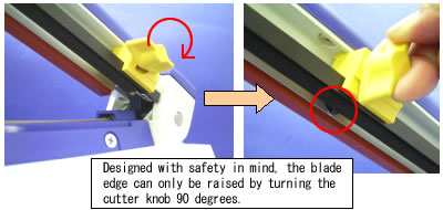 Turning Cutter Knob 90 degrees / Blade edge is raised.
